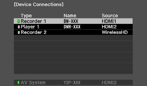 4. Set up your connected devices so their HDMI CEC-compatible functions are enabled. For details, refer to the device manufacturer s documentation. Changing HDMI Link Settings 1.