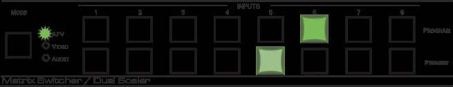 The following example shows how to use the front panel buttons to switch inputs: Program INPUT 6 and Preview
