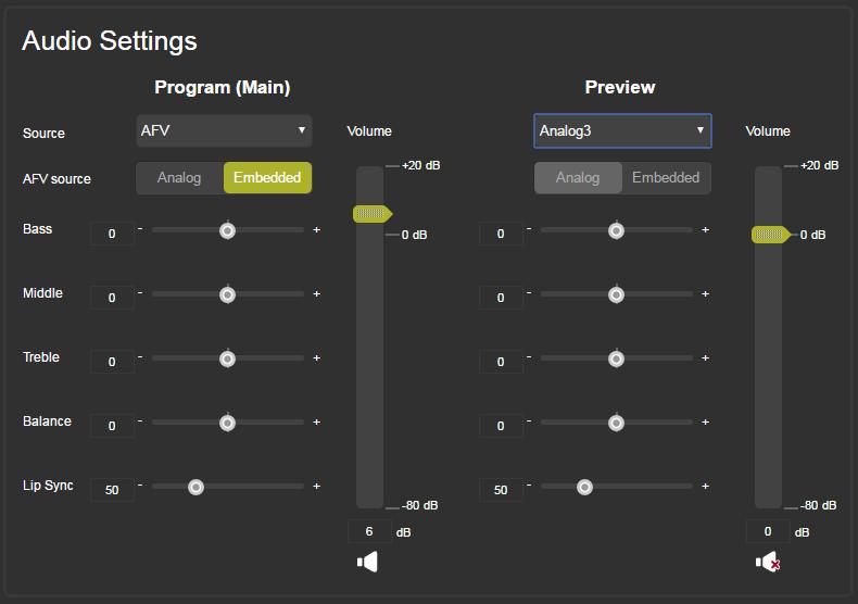 9.4 Audio Settings Page The Audio page lets you define the audio parameters in the Overlay and Transition Mode.