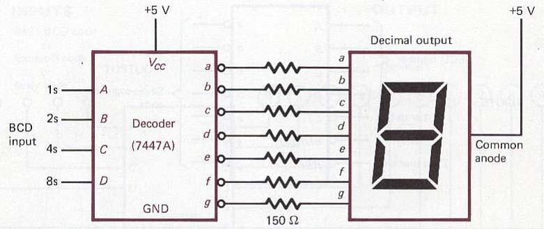 ME 55 Mechatronics /5/26 Applications of Combinational circuits