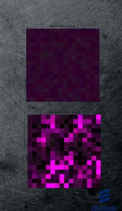 Simulated Textures 16 by 16 pixel swatch Base color plus noise