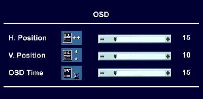 6. OSD: The function OSD is to change the position of OSD on screen. Press " " or " " to select OSD function from main menu and press "Menu" to enter OSD sub-menu. Press " " or " " to select H.