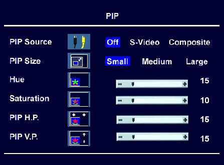 Then press " " or " " to select among Position Recall, Recall All, and Color Recall then press Menu to execute. 9. PIP: The function of "PIP " is to set the Picture-In-Picture window.