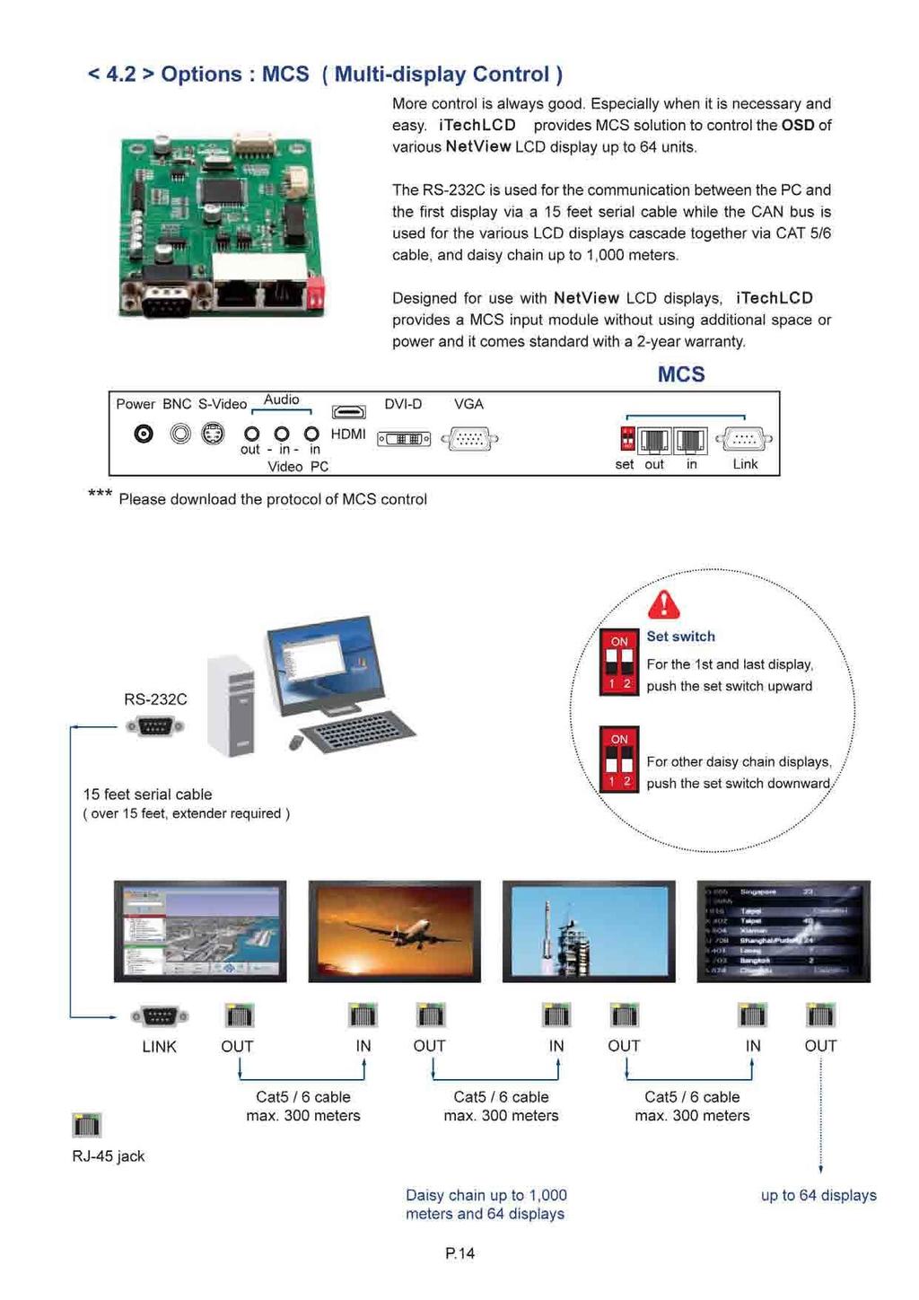 < 4.2 > Options : MCS ( Multi-display Control) More control is always good. Especially when it is necessary and easy.