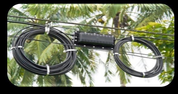 Outdoor Cable - Aerial Cabling Cable
