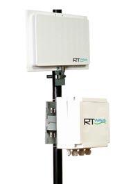 RT-L 1 R 5 82 1 The industry s perfect wireless video system delivers Real-Time, DVD quality encrypted