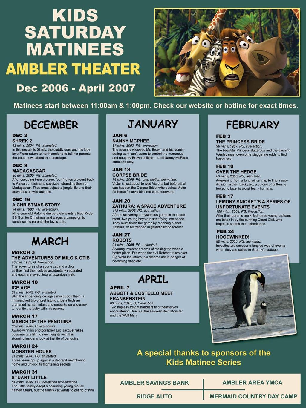 Welcome to the nonprofit Ambler Theater The Ambler Theater is a nonprofit, tax-exempt 501(c)(3) organization. A D M I S S I O N General...$8.00 Members...$4.