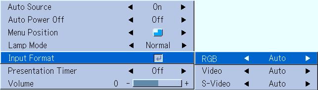 Setup Input Format This function is used in setting the input signals of the input connectors. Normally, this should be set to Auto. When identification is not possible with Auto, make the setting.