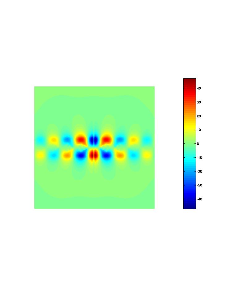 Single nanopipette Photonic crystal modeling Microcavity waveguide finite-difference