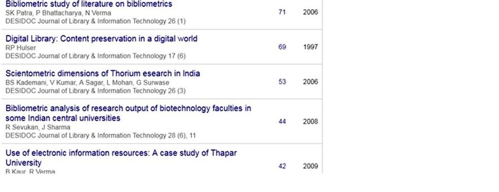 To find out highly cited authorship patterns of DESIDOC Journal of Library & Information Technology Methodology In recent years many research scholars, authors and journals are indexing in Google
