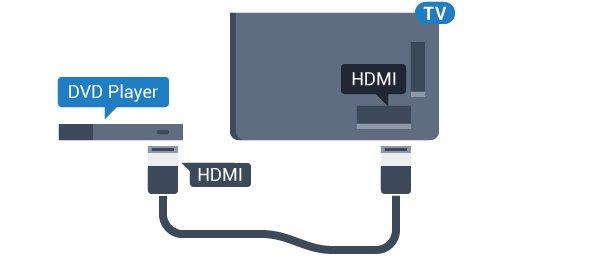 Audio Out Offset Problems with HTS sound If you cannot set a delay on the Home Theatre System, you can set the TV to sync the sound.