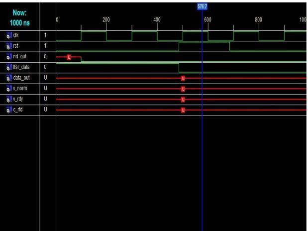 V. Simulation Results The full trellis VD is used for VHDL coding to implement the output & input datas using xilinx 9. version.