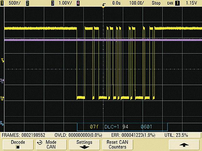 Software options have triggering dead time between acquisitions. Listing window shows a tabular view of all captures packets that match the on-screen waveform data. Figure 6A.