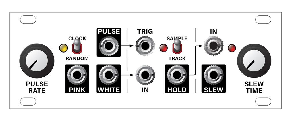 Noise Tools 1U Clock, Random Pulse, Analog Noise,