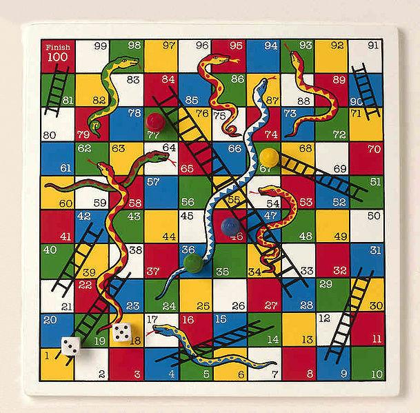 nakes and Ladders From: https://wiki.sfu.