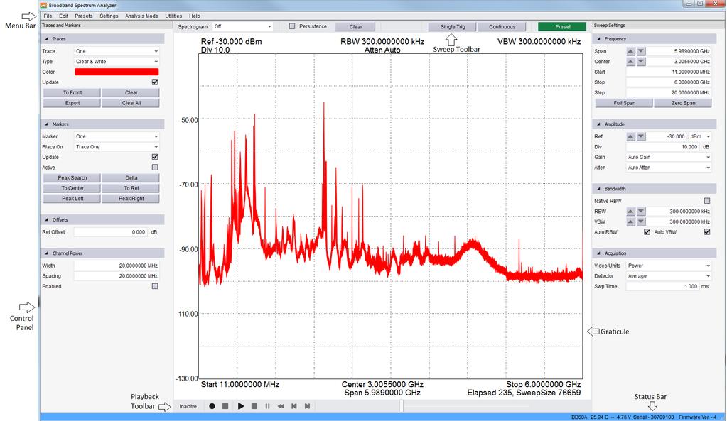 Getting Started The Graticule 3.1 THE GRATICULE Figure 1 : Spike TM Graphical User Interface The graticule is a grid of squares used as a reference when displaying sweeps and when making measurements.