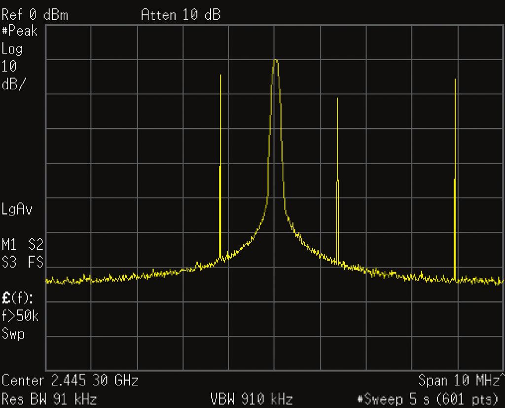 Primer Span RBW Span/RBW FFT MSD for (MHz) (khz) Ratio Length Spectrum/sec 100% POI (µs) 110 1000 110 1024 292,969 10.3 110 300 367 2048 146,484 20.5 110 100 1100 4096 73,242 41.