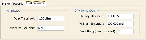 Amplitude and Signal Density controls can be selected to define Peak signals. the previous bar by at least the Excursion setting. In this case it is x=6.