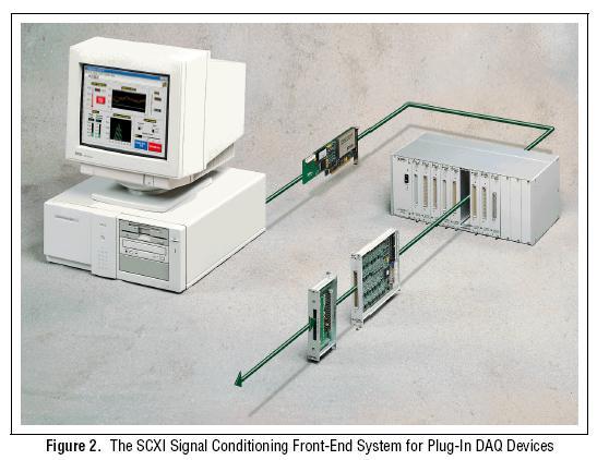 9 Data Acquisition Systems: Signal Cond.
