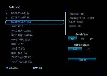 6.1 Getting Started ➌ Satellite Scan Through this function, the receiver searches for all the available channels and saves them in memory. Auto Scan <Figure 6.1.8> 1.
