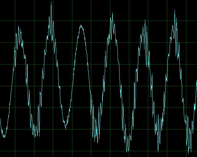 18-721: Advanced Analog VLSI Design Analog Filtering & Data Conversion Bits are bumps on sine waves