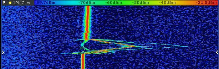 5-10 show the same spectrogram recording with the time axis further zoomed in to