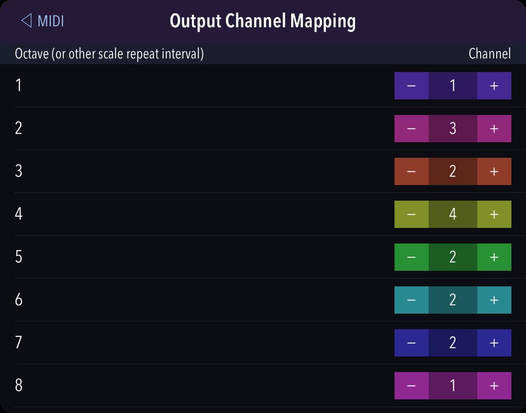 a sequencer for other apps or devices, because it will save a substantial amount of CPU and battery time. Output Channel Mapping.
