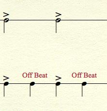 off beat. (see fig. 14) Multi- linear organizations of rhythm occur at all levels and duration of rhythm. Fig.