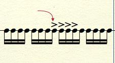 Horn arrangements in funk utilize a more percussive dictation of rhythm that in their original orchestral context.