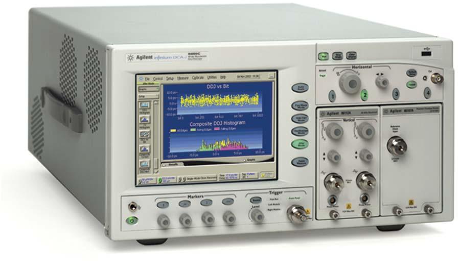 bandwidth in excess of 80 GHz; an innovative and accurate jitter analyzer for electrical and optical signals.