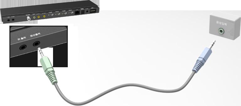UHD F9000 and S9  cable to the One Connect audio output