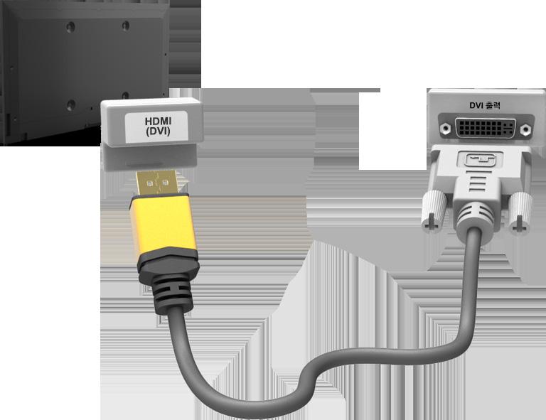 HDMI-to-DVI Connection LED 7400, 7500, 8000, 8200, 8500 series models Refer to the diagram