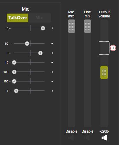 Set the microphone operation mode to Talkover or Mix.