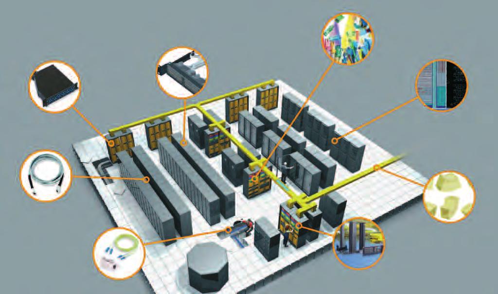 Factory-terminated and tested Due to the increasing demands on technology and capacity, the number of network connections in a Data Center is continually increasing.