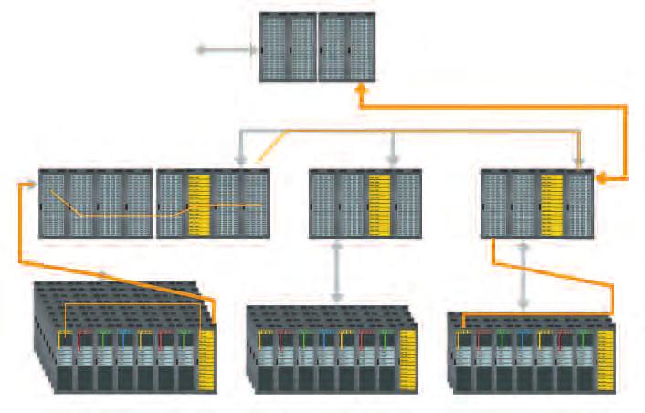 MPOptimate Connector System MPOptimate System The MPOptimate system is intended for Data Center owners who are considering the implementation of structured fiber cabling in accordance with ISO/IEC,