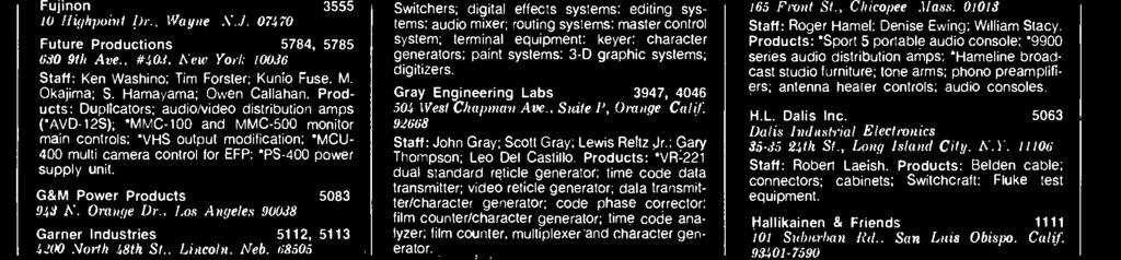 Gentner Electronics 2127 I81.; Research Way, Salt Lake City 84119 Staff: Gary Crowder: Russel Gentner: Elaine Jones: William Gillman; Curtis Carroll; Hugh Hein - sohn; Kel!