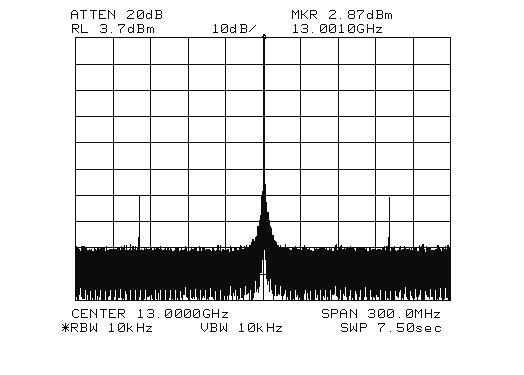 HMC98LP5 / 98LP5E Typical Application Showing Spurious Performance Typical Application 13 GHz Measured Phase Noise [1] CMOS/TTL Input Characteristics Maximum Input Logic 0 Voltage (V IL MAXIMUM ) = 1.