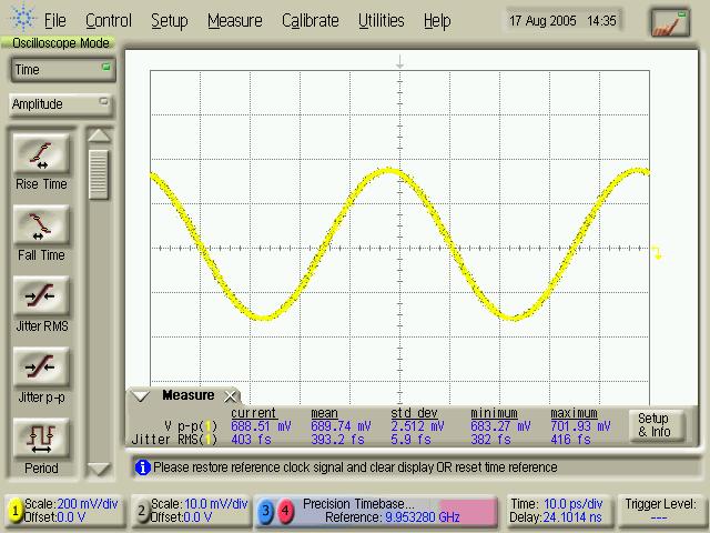 Output Signal Optical Output Signal