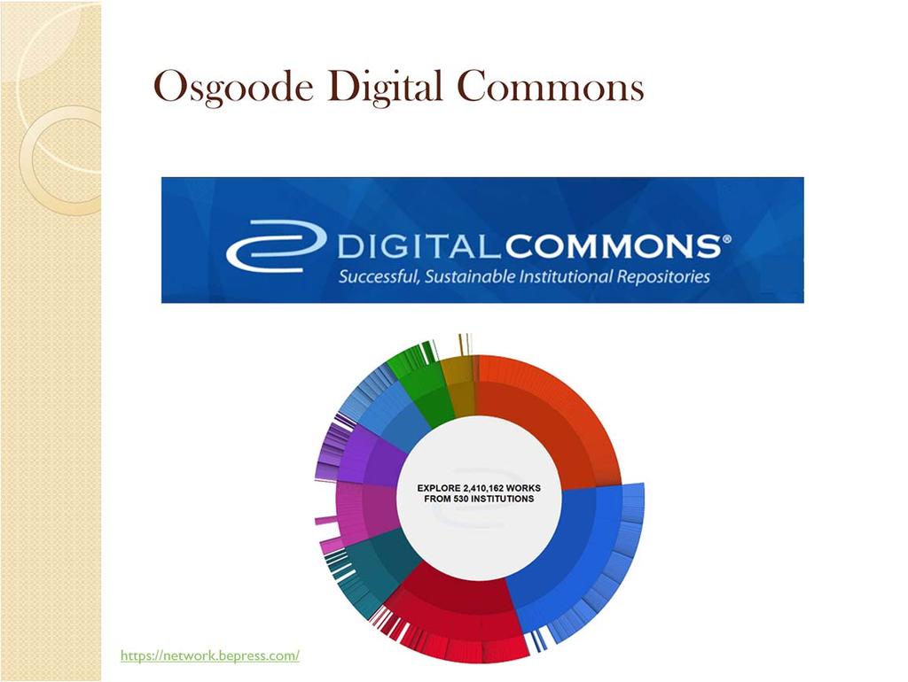 And another big draw was, and is, the Commons part of Digital Commons.