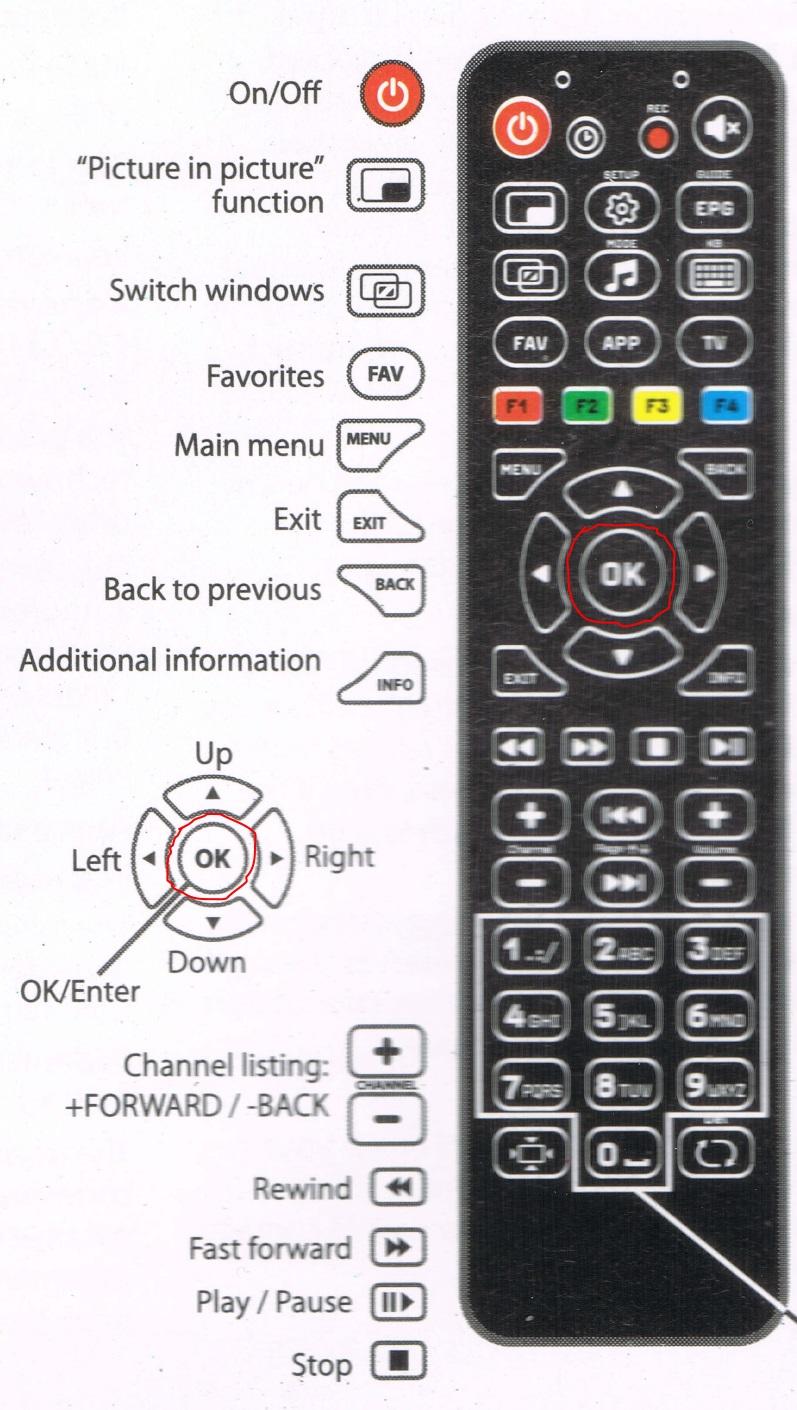 Remote Control Operation When you first switch the TV on, you will be presented with either the preview screen which shows the current program