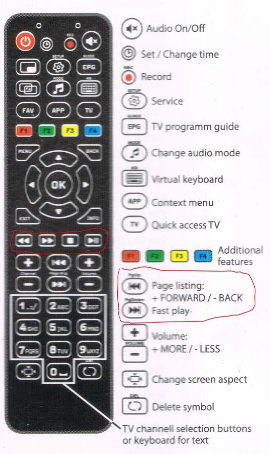 TV Guide / Preview Window From any full screen TV channel view, press the OK button on the remote control. This will take you to the TV Guide/Preview window.