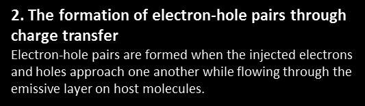 1. Electrical charge in emissive layer Electrons and holes are injected into the emissive layer from electrodes.
