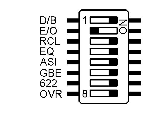 3.2 Configuration examples Typical configurations for MR-TR: Figure 3: HD-SDI, SDI, DVB-ASI Electrical to Optical Converter.