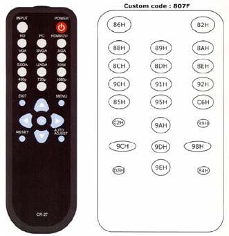 Model SC-1080D 3.4 IR Codes The Infra-Red Remote Control codes are shown for users that wish to program their own universal remote control to control the SC-1080D. 4.