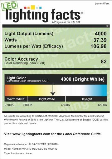 500 LUMEN AT 80CRI - LOW OUTPUT PERFORMANCE PER 4' LED output Color Temp Watts Nominal Delivered Lumens low output 3000K 17.5 2000 114 254 low output 3500K 17 2000 117 low output 4000K 16.