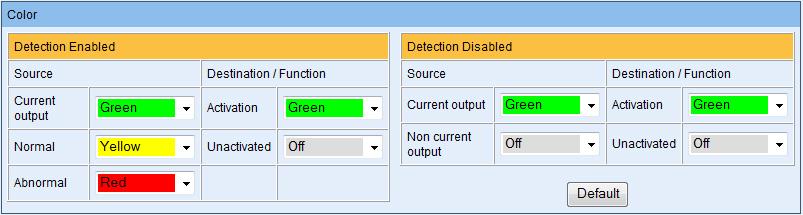 Setup for the KEY Detection Enabled:Enable the setup for the color of the source