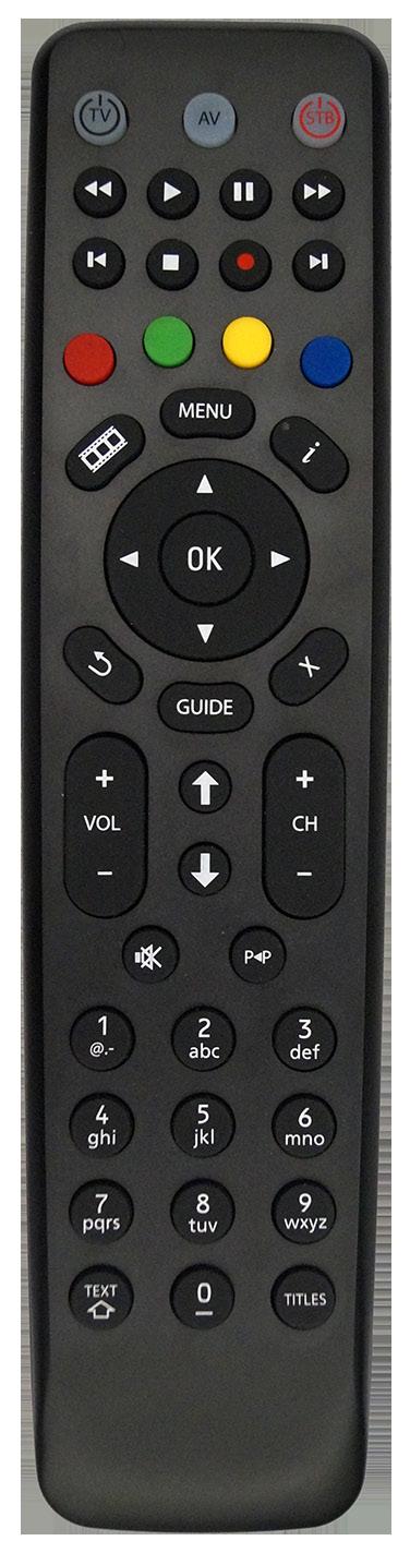 Remote Control Functions Back Volume up/down Mute Exit