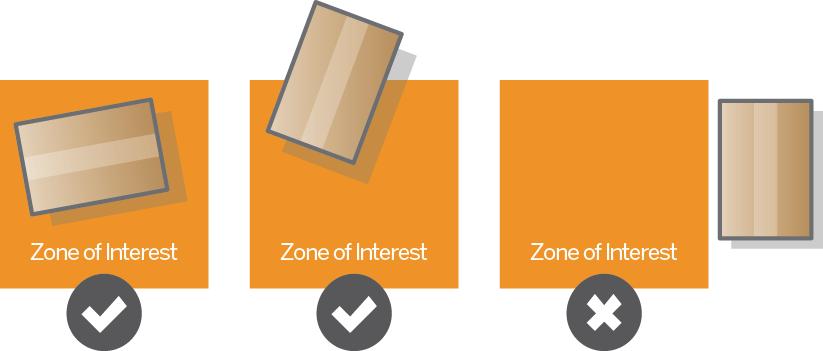 2.2 Zone Of Interest The Zone of Interest represents the area to be used for the