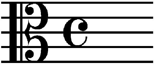 Music Symbols and Terms Definitions A-CR-CCP-906/PF-001 Attachment A to EO S515.07 Alto clef. A type of C clef.