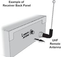 Chapter 0 Improving Receiver Control Changing the UHF Frequency Using the A/B Switch Your remote control has a switch to change the UHF frequency that your remote control uses.